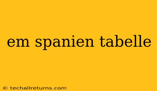 Em Spanien Tabelle